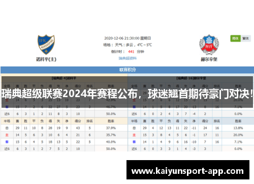 瑞典超级联赛2024年赛程公布，球迷翘首期待豪门对决！